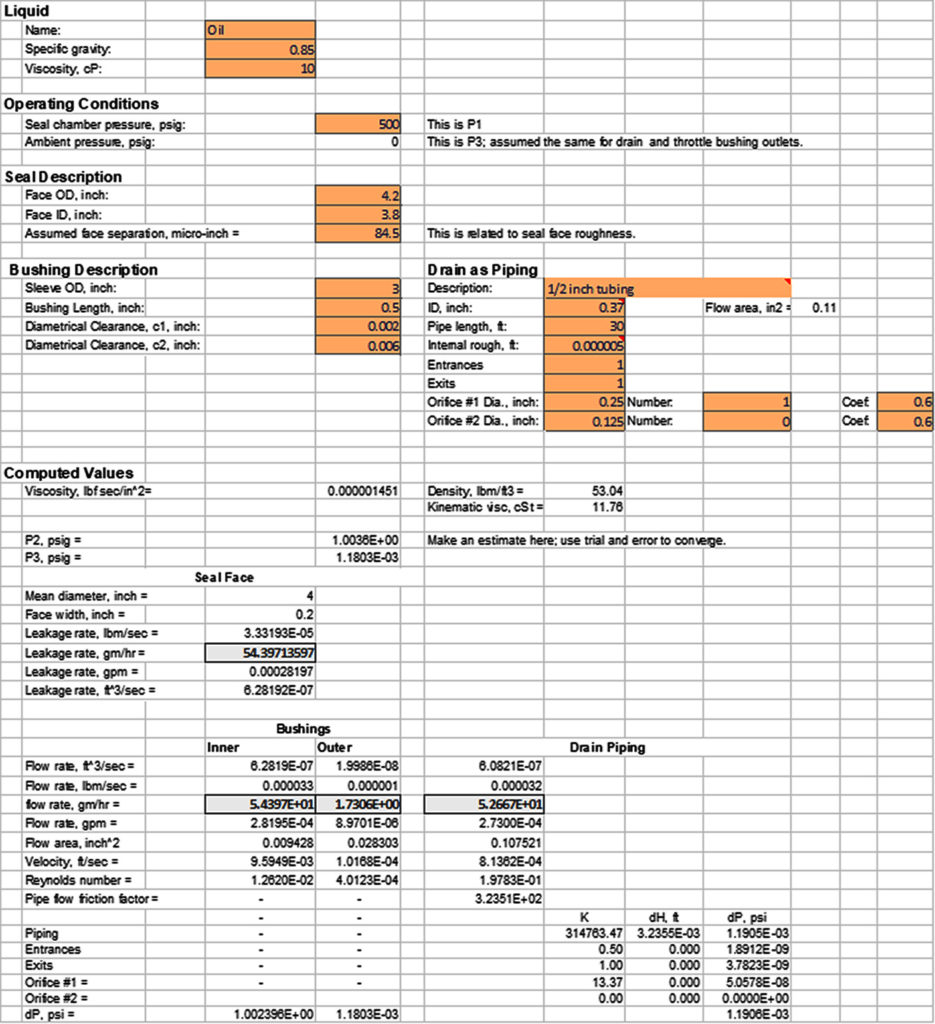 Plan 66A Input and Output