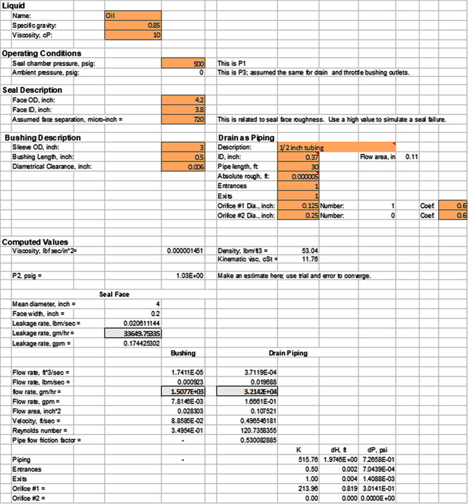 Plan 66B Input and Output